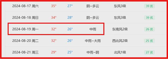 突发！28岁小伙雷雨天钓鱼被雷击身亡！江苏南京垂钓悲剧