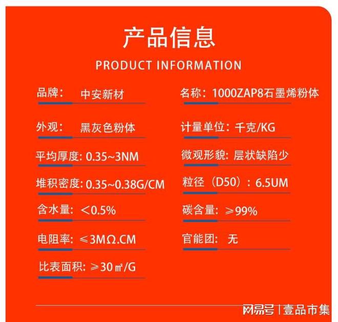 1000ZAP8石墨烯粉体在改性塑料中的具体应用案例有哪些？