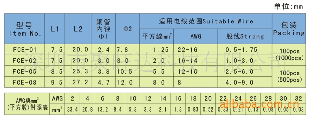 无卤阻燃尼龙6和尼龙66合金pdf