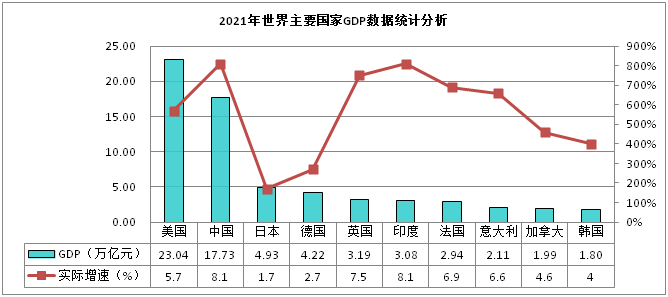 我国单体浇铸尼龙产品价格走势分析