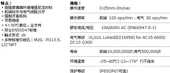 尼龙材质的一些分类