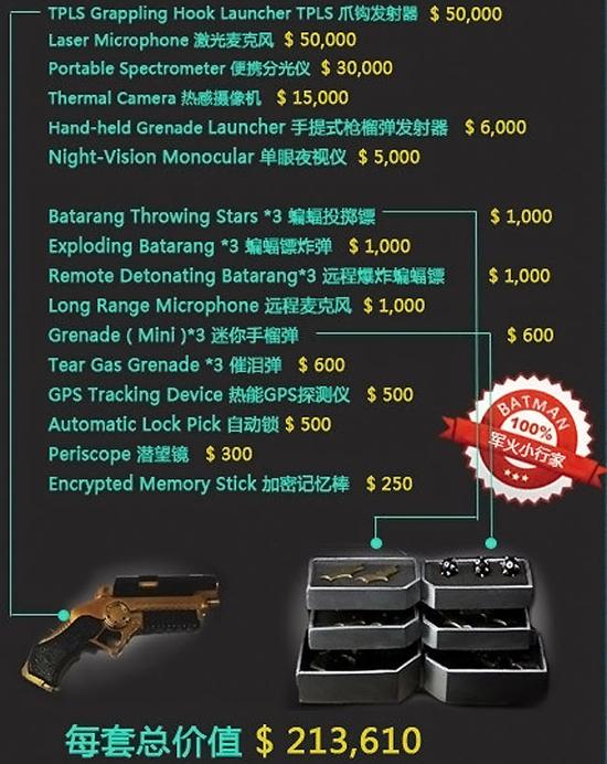 开发新型有机水凝胶用于柔性传感器