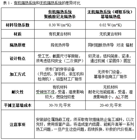 三联虹普：尼龙666在机器人领域常被用于关键部件的制造