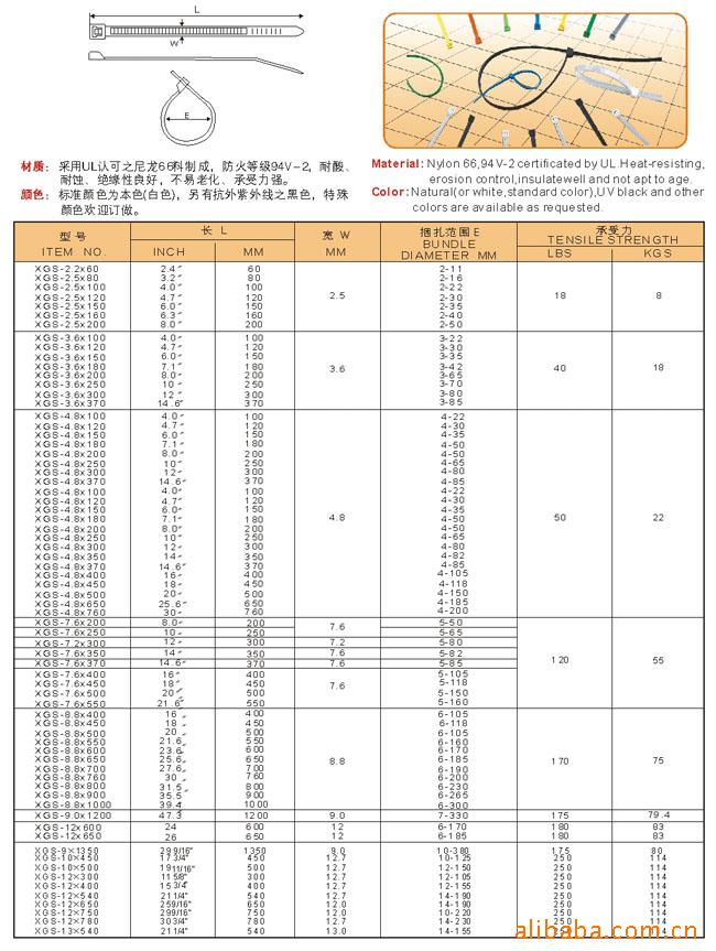 本色阻燃加20％玻纤尼龙66塑胶原料