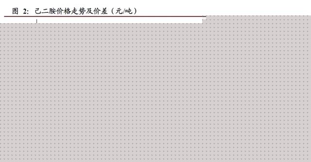 钼尼龙_钼尼龙今日价格、行情走势、最新报价