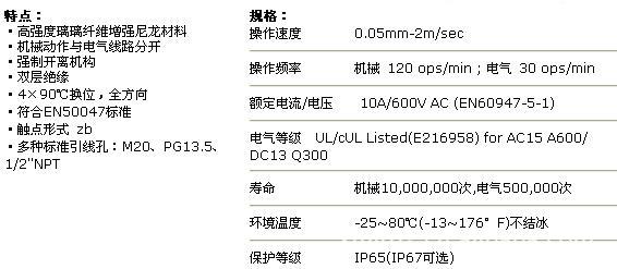 尼龙材料市场未来前景展望及竞争战略规划研究报告docx
