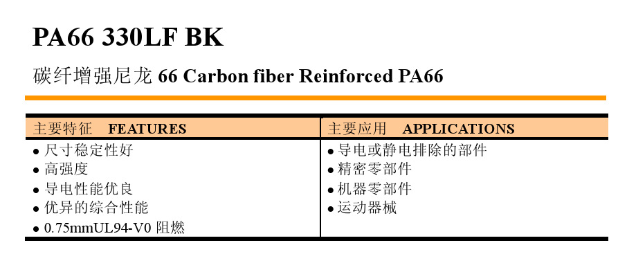 导电尼龙塑料及其制备方法pdf
