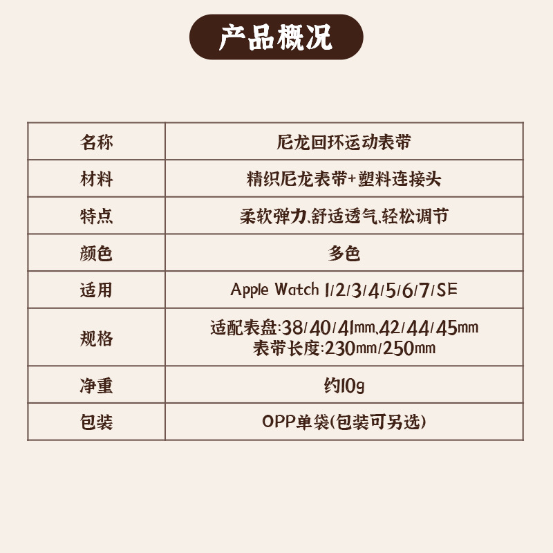 锦纶DTY题材公司有你看好的吗？（202542）