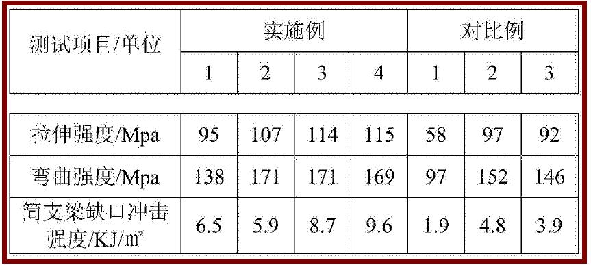 新和成大规模量产尼龙的规划项目未来产能可观具体情况如下：1天津尼龙新材料项目_财富号_东方财富网