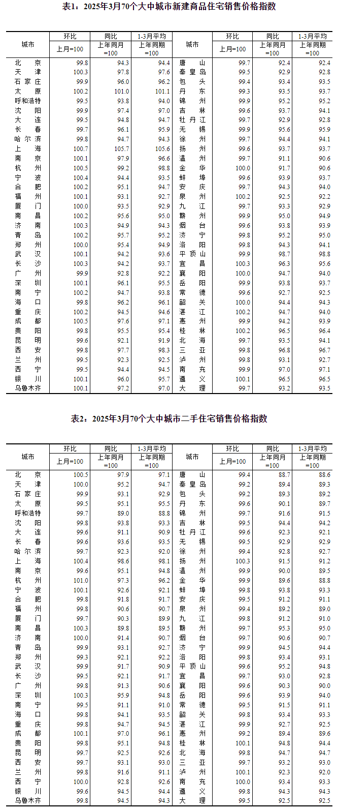 中国冲锋衣品牌技术突围：2025全球竞争力榜单发布
