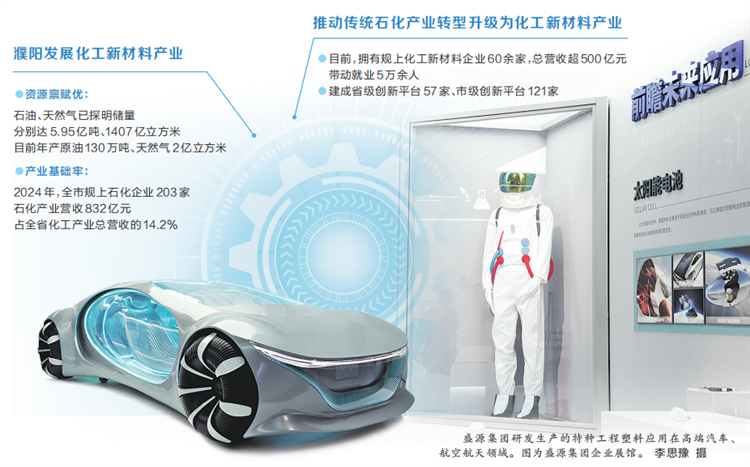 总编有约·“两高四着力”调研行② 油城破“油”而出