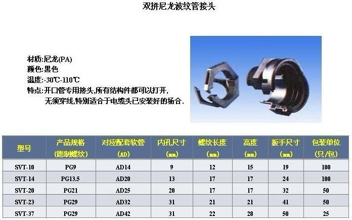 上海注册公司仲企的个人主页