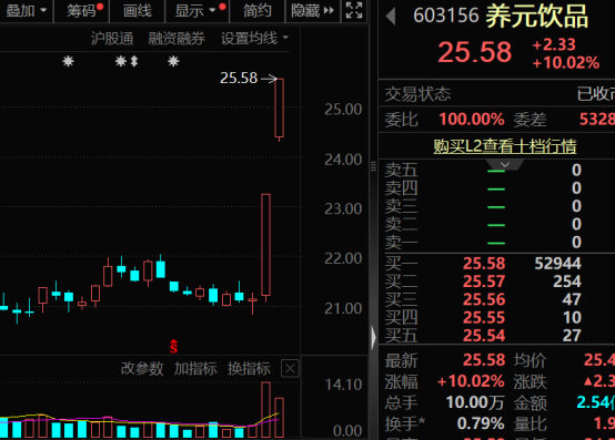 两大国资重组涉及这5股！存储巨头传来重磅参股公司曝光