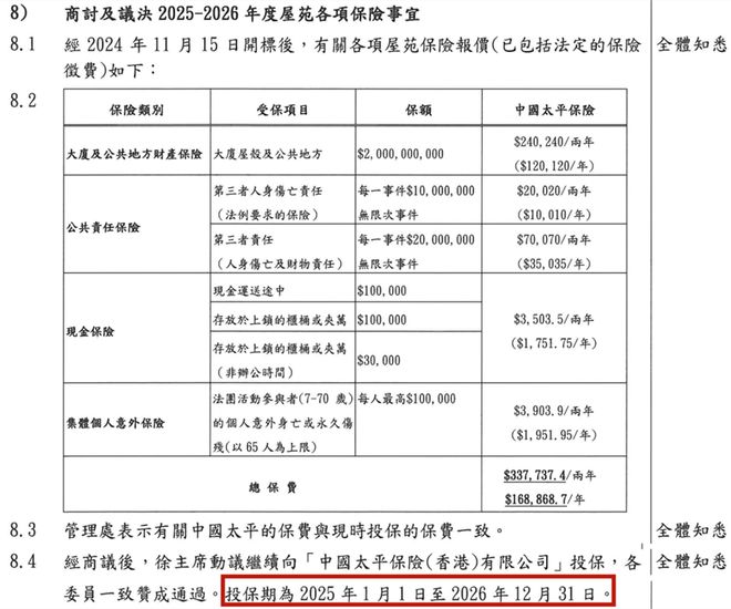 香港住宅楼火灾后保险公司惊魂一日