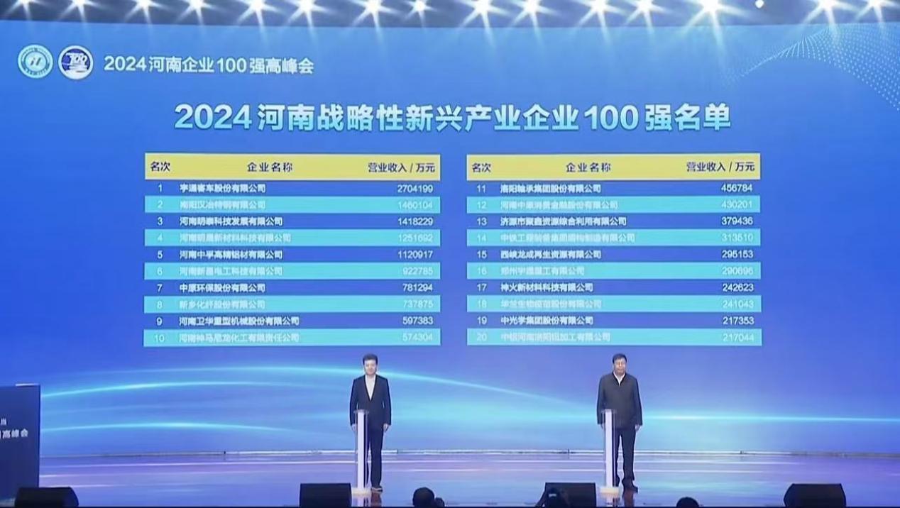 智联新生态 绿色新动能:重庆成产业转移“热土”引巨头共谋发展