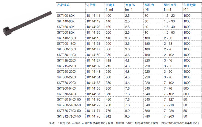 赤城:“气象因子”精准赋能 共筑高层建筑防火屏障