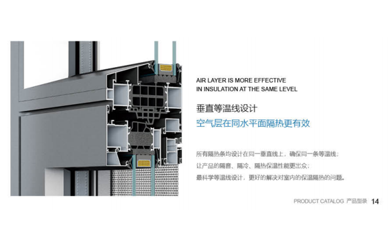 2026年系统门窗实力厂家TOP5盘点与选型指南