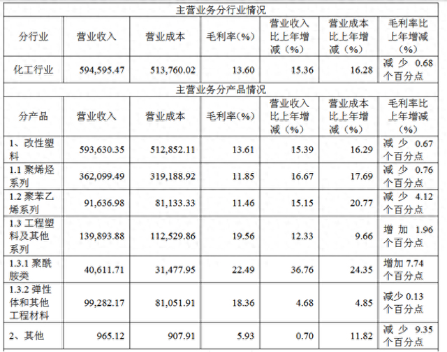 2026成都落户政策（持续更新）