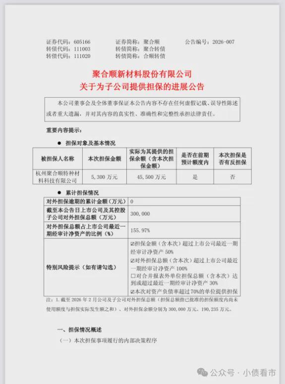 聚合顺业绩腰斩行业价格竞争激烈