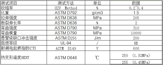 科学网—点“盐”成金