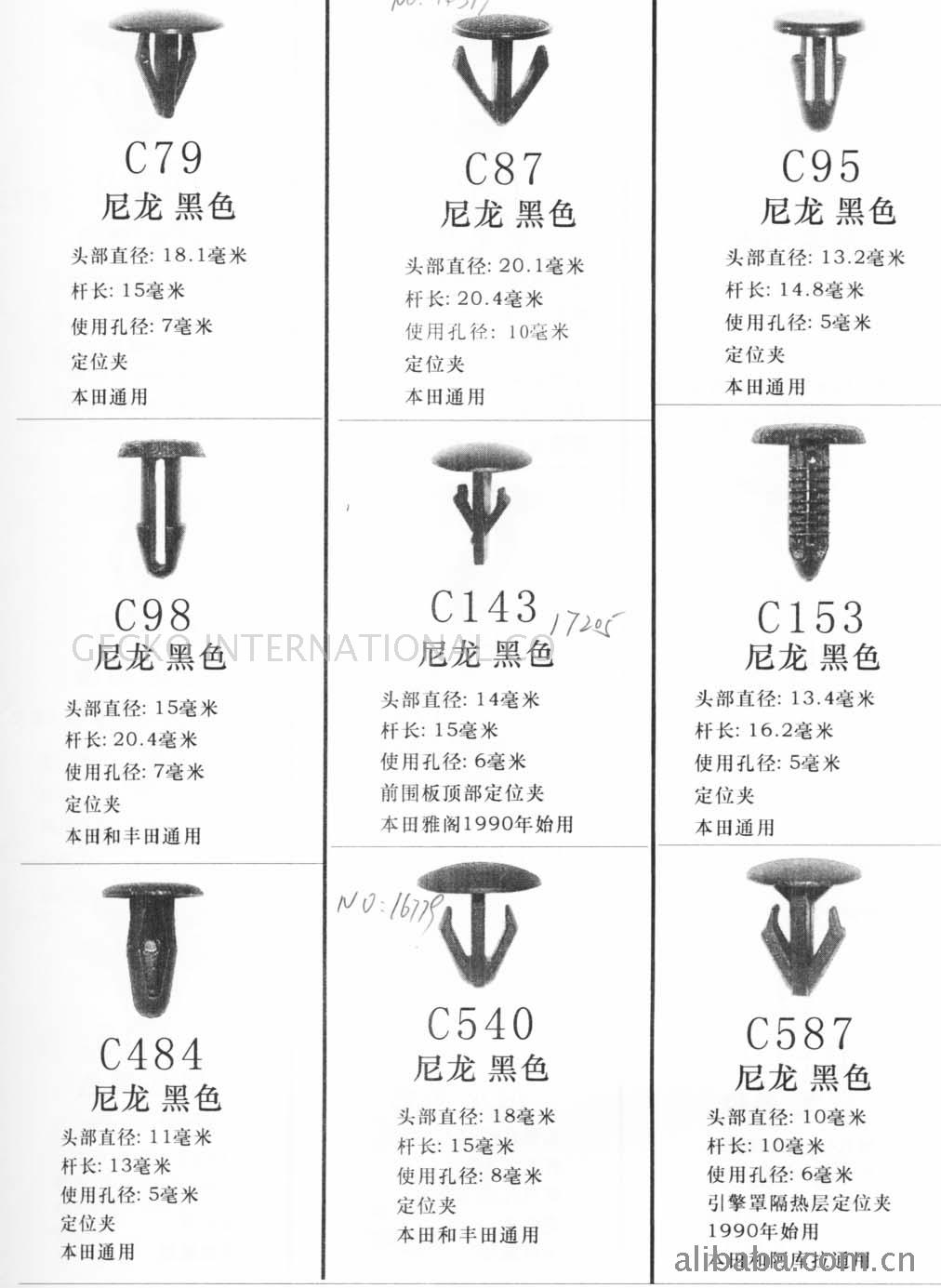 轻工纺织服装行业产业联盟动态_产业集群-前瞻网