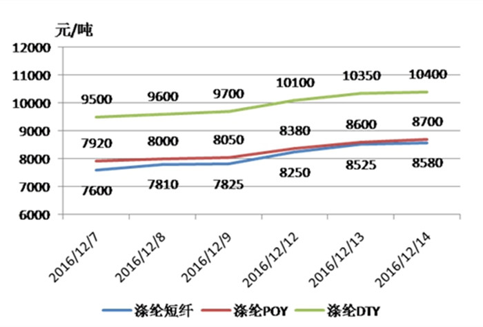 赛特新材(688398)_股票行情_走势图—东方财富网