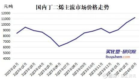华峰超纤：6月22日获融资买入219506万元融资余额555亿元占流通市值比例688%低于近一年10%分位水平