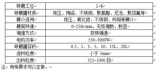 【匠心闪耀·劳模力量】谢毅：二十载坚持自主试验创新攻坚破除技术困局