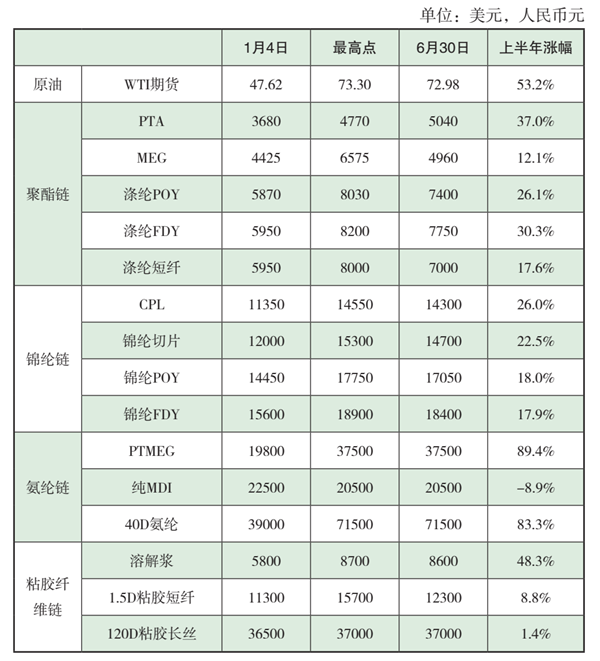 安徽复合不锈钢管