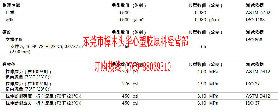 南玻Ａ(000012)_最新价格_行情_走势图—东方财富网
