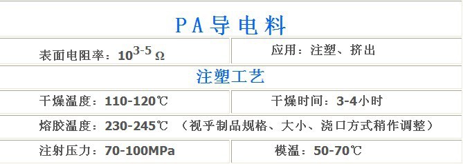 博时战略新材料主题混合C