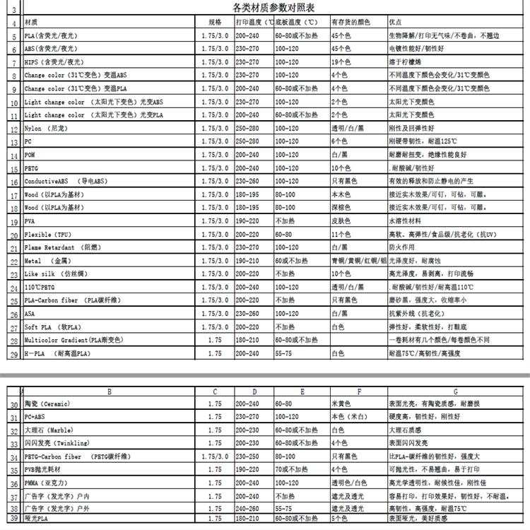 赛伍技术(603212)_最新价格_行情_走势图—东方财富网
